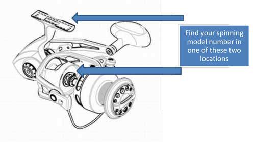 finding-model-number-spinning.jpg